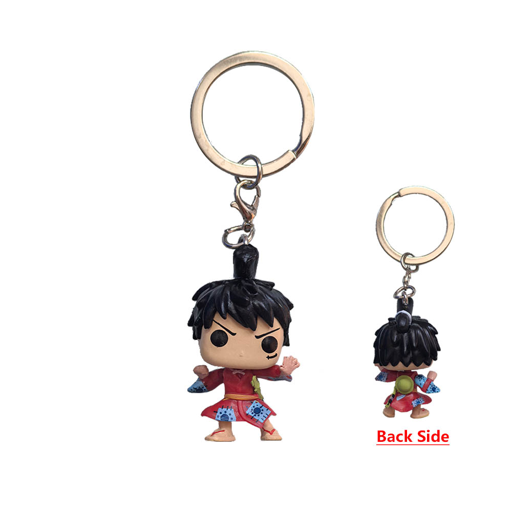 Брелок One Piece: Ророноа Зоро – обзор и цена Zoro Anime Merchandise