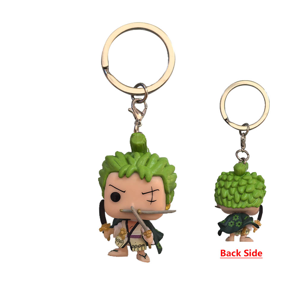 Брелок One Piece: Ророноа Зоро – обзор и цена Zoro Anime Merchandise